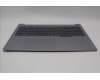 Lenovo 5CB1P01363 Tastatur inkl. Topcase ASM_CZE/SLK W21KHAGBL H