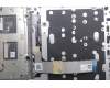 Lenovo 5CB1P01369 Tastatur inkl. Topcase deutsch W21KH AGBL H