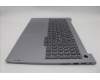 Lenovo 5CB1P01378 Tastatur inkl. Topcase ASM_NORDIC W21KH AGBL H