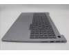 Lenovo 5CB1P01379 Tastatur inkl. Topcase ASM_POR W21KH AGBL H