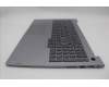 Lenovo 5CB1P01383 Tastatur inkl. Topcase schweiz W21KH AGBL H