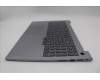 Lenovo 5CB1P01388 Tastatur inkl. Topcase ASM_UKR W21KH AGBL H