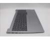 Lenovo 5CB1P01391 Tastatur inkl. Topcase ASM_BEL W21KH AGNBL H