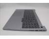 Lenovo 5CB1P01395 Tastatur inkl. Topcase ASM_ENG W21KH AGNBL H