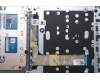 Lenovo 5CB1P01396 Tastatur inkl. Topcase ASM_EURO ENGW21KHAGNBLH