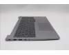 Lenovo 5CB1P14071 Tastatur inkl. Topcase ASM_RUS W21KH AGNBL H