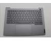 Lenovo 5CB1P27067 C-Cover with keyboard, Russian, Arctic Grey, Backlight, US