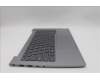Lenovo 5CB1P27067 Tastatur inkl. Topcase ASM_RUS W 21MV AG BL
