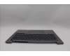 Lenovo 5CB1P31073 Tastatur inkl. Topcase ASM_BEL W 21MV AG