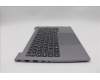 Lenovo 5CB1P31091 Tastatur inkl. Topcase ASM_NORDIC W 21MV AG