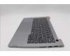 Lenovo 5CB1P31093 Tastatur inkl. Topcase ASM_RUS W 21MV AG