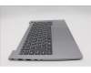 Lenovo 5CB1P31093 Tastatur inkl. Topcase ASM_RUS W 21MV AG