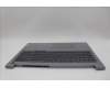 Lenovo 5CB1P31103 C-Cover with keyboard, Belgian, Arctic Grey, Backlight, UK