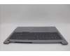 Lenovo 5CB1P31107 Tastatur inkl. Topcase ASM_ENG W 21MW AG BL