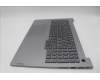 Lenovo 5CB1P31127 Tastatur inkl. Topcase schweiz W 21MW AG BL