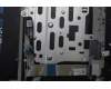 Lenovo 5CB1P31179 Tastatur inkl. Topcase ASM_BUL L 21N5SG SCREW