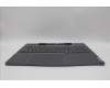 Lenovo 5CB1P31189 C-Cover with keyboard, Greek, Storm Grey, w/Screw, US