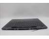 Lenovo 5CB1P31189 C-Cover with keyboard, Greek, Storm Grey, w/Screw, US