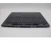 Lenovo 5CB1P31190 Tastatur inkl. Topcase ASM_HBW L 21N5SG SCREW