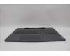 Lenovo 5CB1P31191 C-Cover with keyboard, Hungarian, Storm Grey, w/Screw, UK