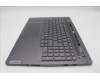 Lenovo 5CB1P31478 Tastatur inkl. Topcase ASM_POR L 21N5SG SCREW