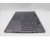 Lenovo 5CB1P31479 Tastatur inkl. Topcase ASM_RUS L 21N5SG SCREW
