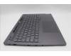 Lenovo 5CB1P31479 Tastatur inkl. Topcase ASM_RUS L 21N5SG SCREW