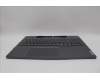 Lenovo 5CB1P31480 Tastatur inkl. Topcase ASM_UK L 21N5SG SCREW
