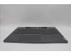 Lenovo 5CB1P31482 Tastatur inkl. Topcase ASM_SLV L 21N5SG SCREW