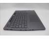Lenovo 5CB1P31487 Tastatur inkl. Topcase ASM_UKR L 21N5SG SCREW