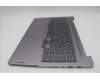 Lenovo 5CB1P31532 Tastatur inkl. Topcase ASM_GRE L83D4 AG UMA