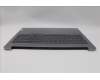 5CB1P31533 Lenovo COVER Upper Case ASM_HBW L83D4 AG UMA