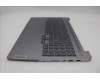 Lenovo 5CB1P31544 Tastatur inkl. Topcase spanisch L83D4 AG UMA