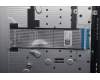 Lenovo 5CB1P31545 Tastatur inkl. Topcase schweiz L83D4 AG UMA