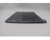 Lenovo 5CB1P31573 Tastatur inkl. Topcase ASM_RUS_H 83D2_ARG