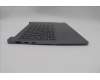 Lenovo 5CB1P31573 Tastatur inkl. Topcase ASM_RUS_H 83D2_ARG