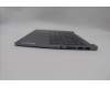 Lenovo 5CB1P31576 Tastatur inkl. Topcase schweiz_H 83D2_ARG