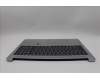 Lenovo 5CB1P33460 C-Cover with keyboard, German, Cloud Grey, Backlight, FingerPrint, UK