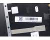 Lenovo 5CB1P33472 Tastatur inkl. Topcase ENG C83DC NFP CG BLAI AL