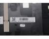 Lenovo 5CB1P33477 Tastatur inkl. Topcase RUS C83DC NFP CG BLAI AL