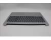 5CB1P33480 Lenovo COVER UpCase THAI C83DC NFP CG BLAI AL