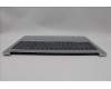 Lenovo 5CB1P33486 C-Cover with keyboard, Portuguese, Cloud Grey, Backlight, Non-Fingerprint, UK