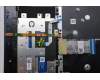 Lenovo 5CB1P33505 COVER UpCase EUROENG C83DC FP AB BLAI AL