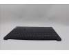 Lenovo 5CB1P33515 C-Cover with keyboard, Spanish, Abyss Blue, Backlight, FingerPrint, UK