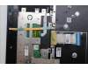 Lenovo 5CB1P33517 Tastatur inkl. Topcase POR C83DC FP AB BLAI AL