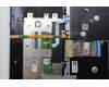 Lenovo 5CB1P33522 Tastatur inkl. Topcase GER C83DC FP AB BLAI AL