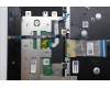 Lenovo 5CB1P33525 Tastatur inkl. Topcase BEL C83DC FP AB BLAI AL