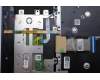 Lenovo 5CB1P33528 Tastatur inkl. Topcase SWS C83DC FP AB BLAI AL