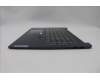 Lenovo 5CB1P33529 Tastatur inkl. Topcase BUL C83DC FP AB BLAI AL
