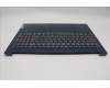 Lenovo 5CB1P33534 Tastatur inkl. Topcase ENG C83DC NFP AB BLAI AL